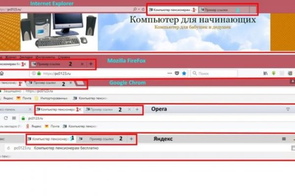 Кракен наркотики россия