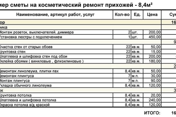 Новая ссылка на кракен